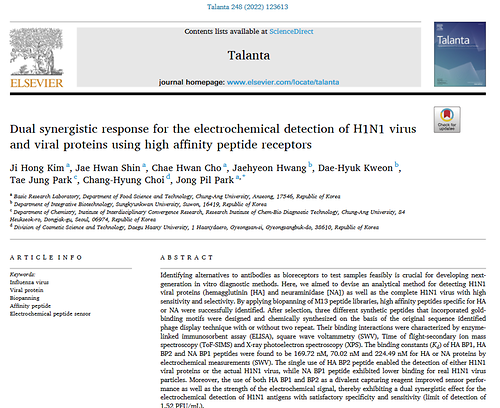 Dual synergistic response for the electrochemical detection of H1N1 virus and viral proteins using high affinity peptide receptors 