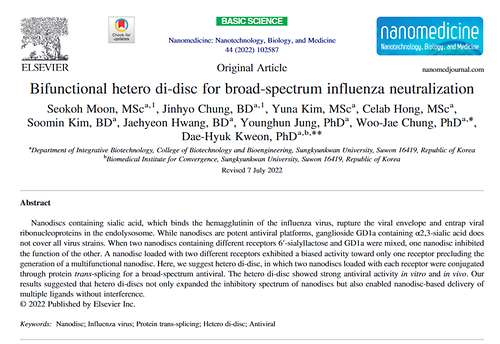 Bifunctional hetero di-disc for broad-spectrum influenza neutralization 